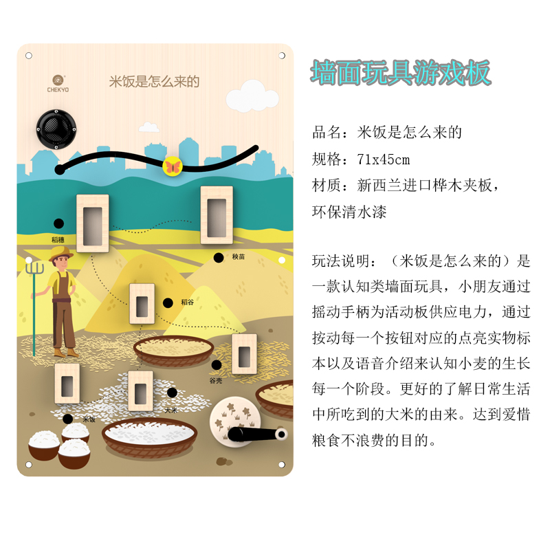 米饭是怎么来的